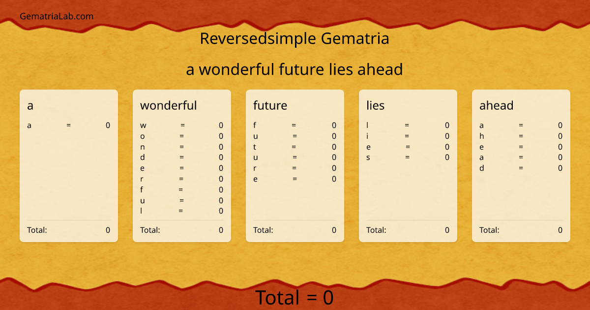 a wonderful future lies ahead in reversedsimple Gematria